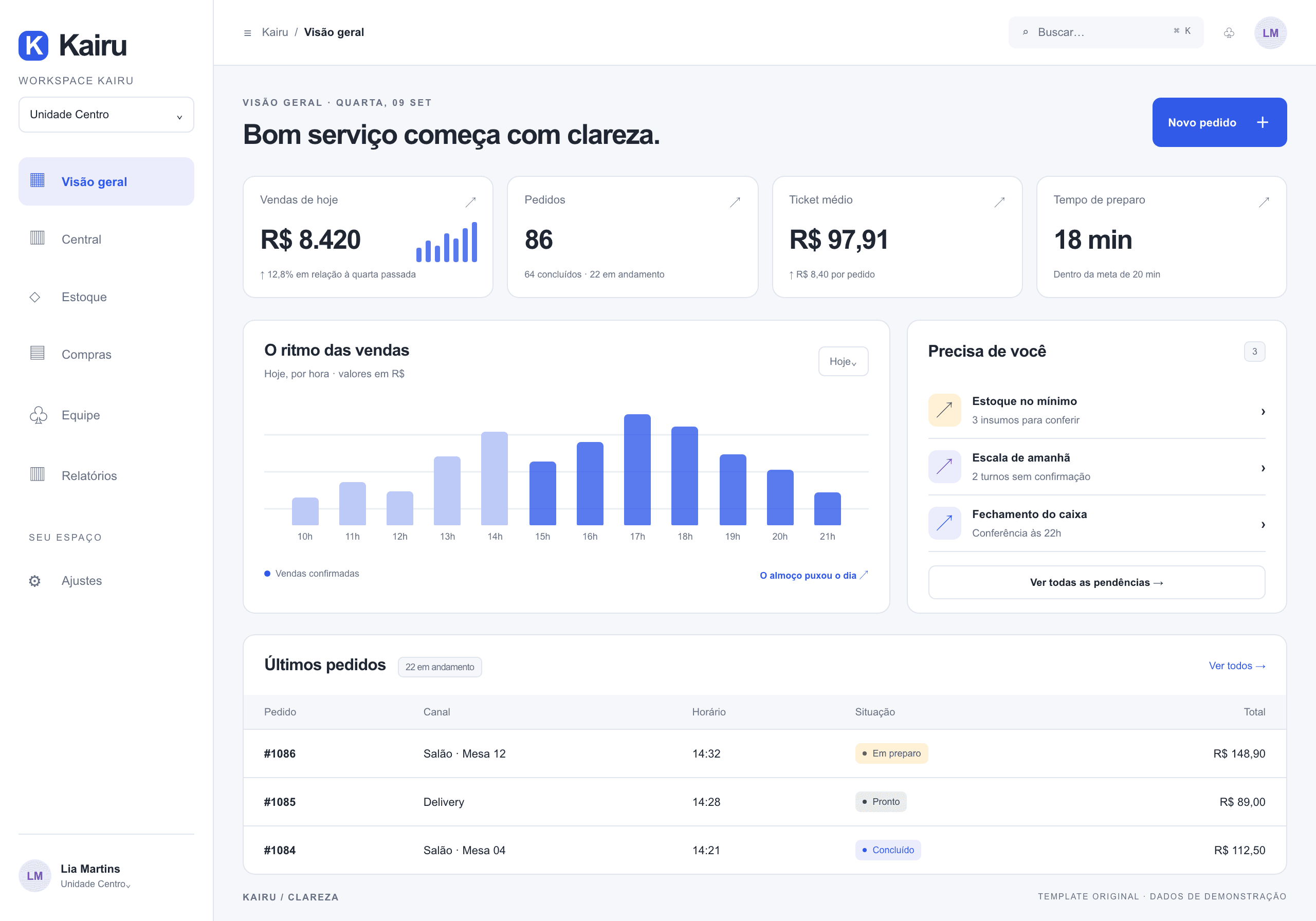 Minimalista: template de sistema com dados fictícios