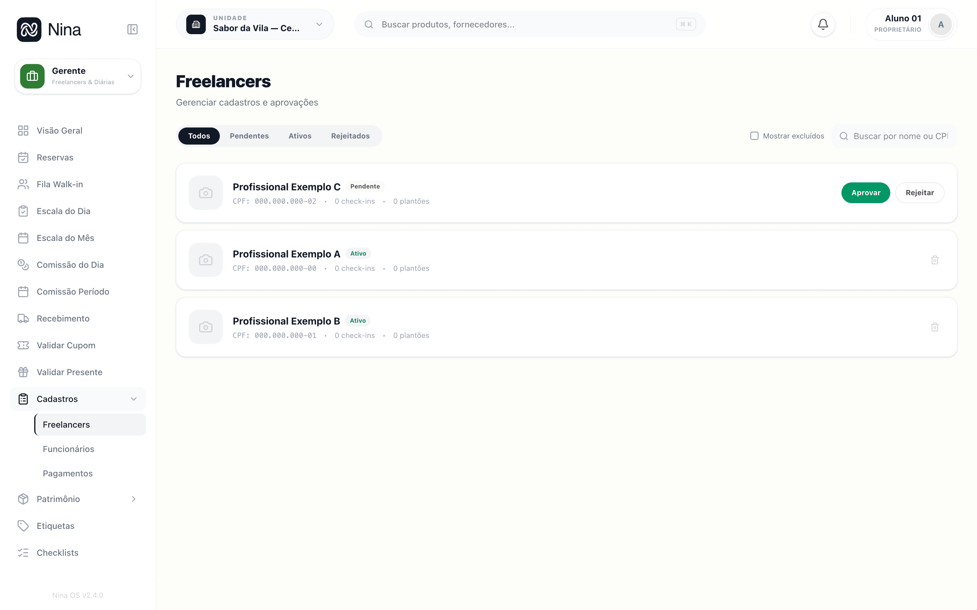 Cadastro e situação dos freelancers